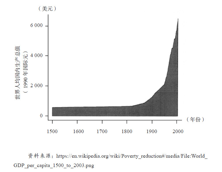 36氪领读 | 工作还是创业?一篇文章点醒你
